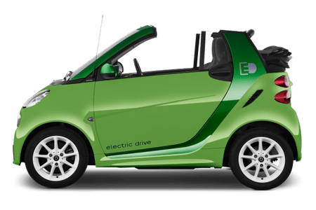 ForTwo